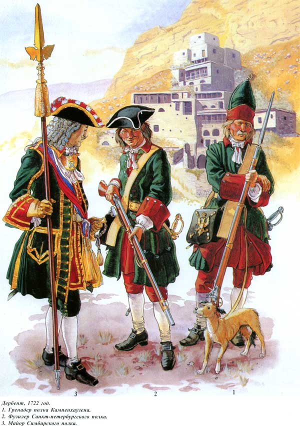 История Русской Армии ч. I | lemur59.ru